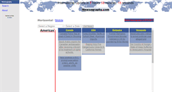 Desktop Screenshot of newsography.com